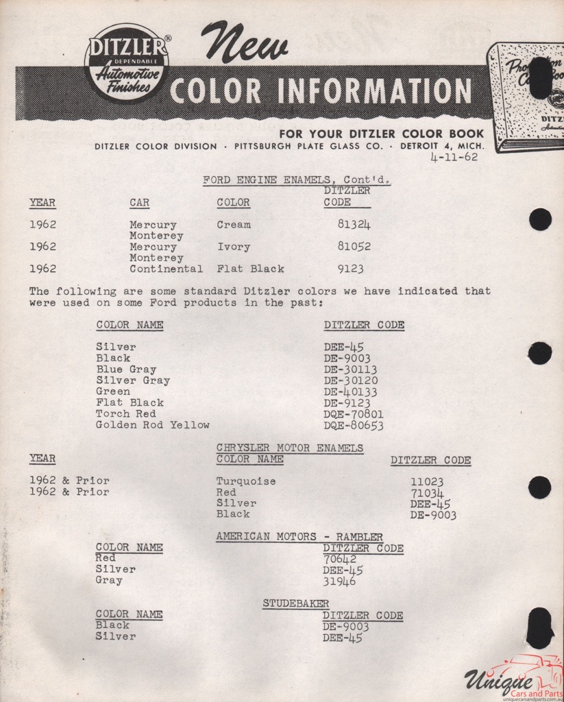 1950-1962 Ford Paint Charts PPG 81